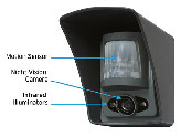 Motion viewing products, an integration of detector and camera, can be an effective tool to monitor activities on vacant facility sites. These are mounted in strategic vantage points and can be repositioned as needed. (Photo: RSI Video Technologies, Inc.)