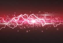 Energy Service Performance Contracts