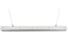 IP65