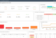 Vulnerability Management