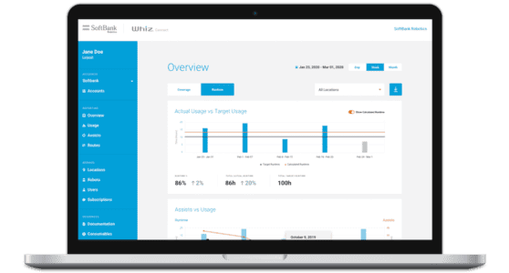 Automation Analytics Software