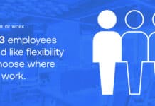 hybrid work