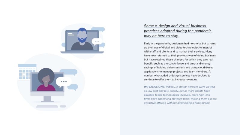 ASID Trends Report E Design