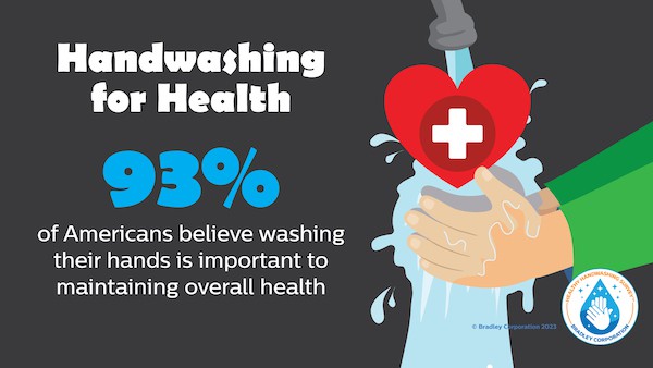 washing hands