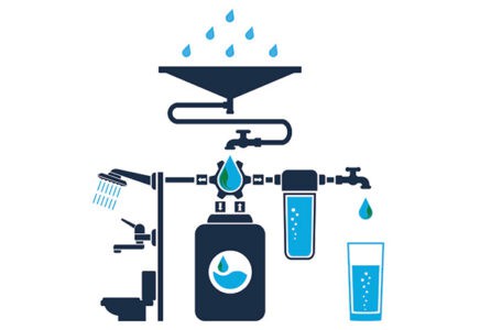 on-site non-potable water reuse