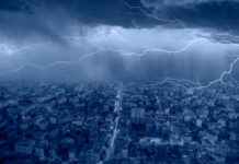 facility resilience